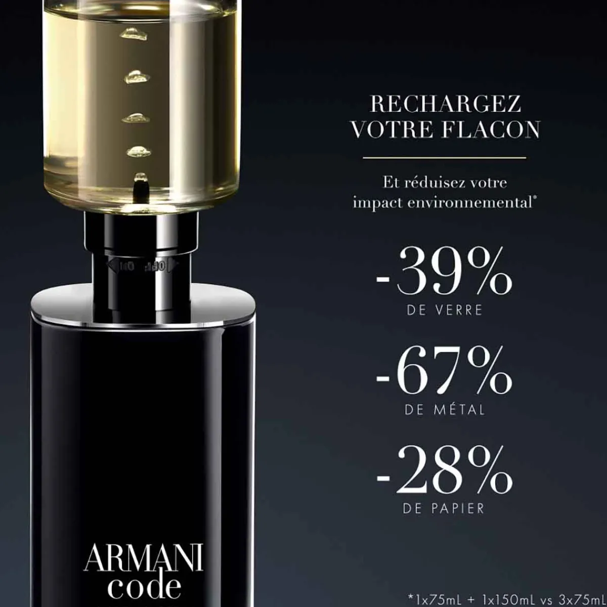 Armani Recharges De Parfums|Rechargeables|- Code - Eau de Parfum Recharge 150 ml