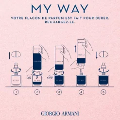 Armani Recharges De Parfums|Parfum Rechargeable Pour Femme|- My Way - Parfum Recharge 100 ml