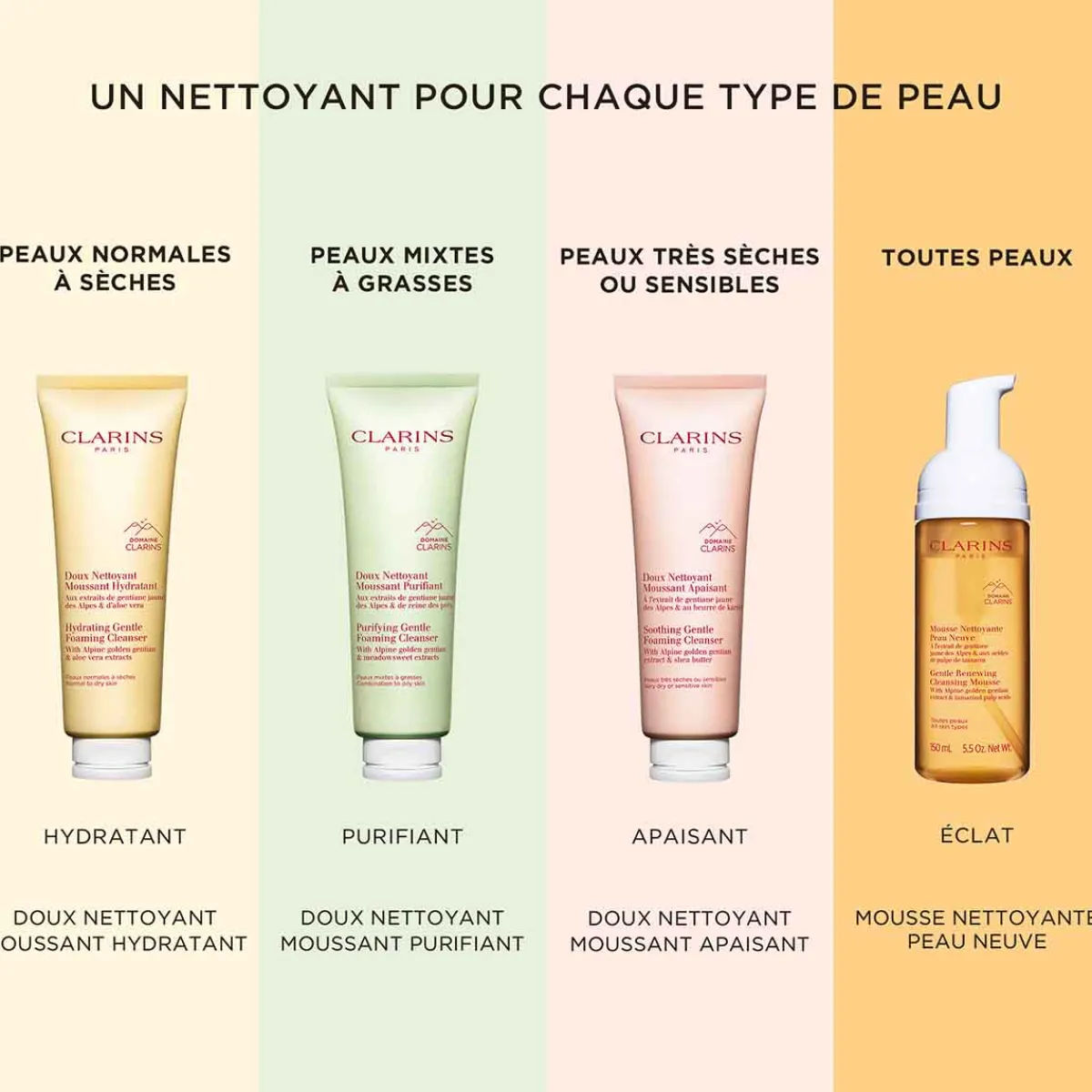 Clarins Nettoyant|- Doux Nettoyant Moussant Apaisant - Peaux très sèches ou sensibles 125 ml