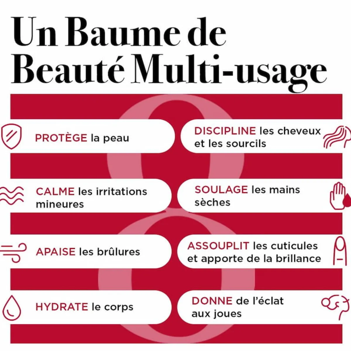 Elizabeth Arden Soin Des Mains|Soin Spécifique|- Eight Hour Cream - Baume Apaisant Réparateur Légèrement Parfumée 50 ml