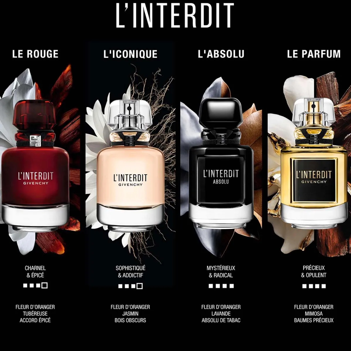 Givenchy Eau De Parfum|- L'Interdit - Eau de Parfum