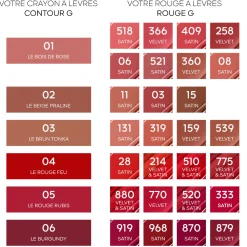 Guerlain Crayon À Lèvres|- CONTOUR G - Crayon à lévres