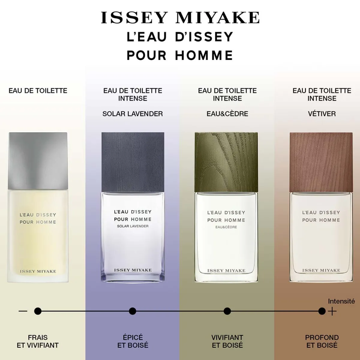 Issey Miyake Parfums Vegan|Eau De Toilette|- L'Eau d'Issey pour Homme Vétiver
