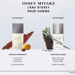 Issey Miyake Rechargeables|Eau De Parfum|- L'Eau d'Issey pour Homme Intense
