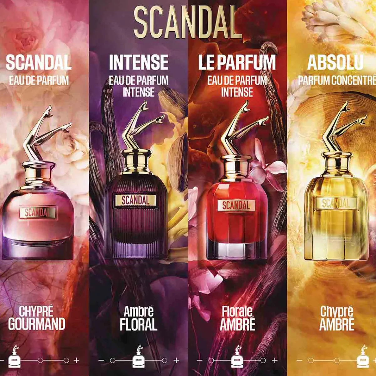 Jean Paul Gaultier Parfums Vegan|Eau De Parfum|- Scandal Absolu Parfum intense