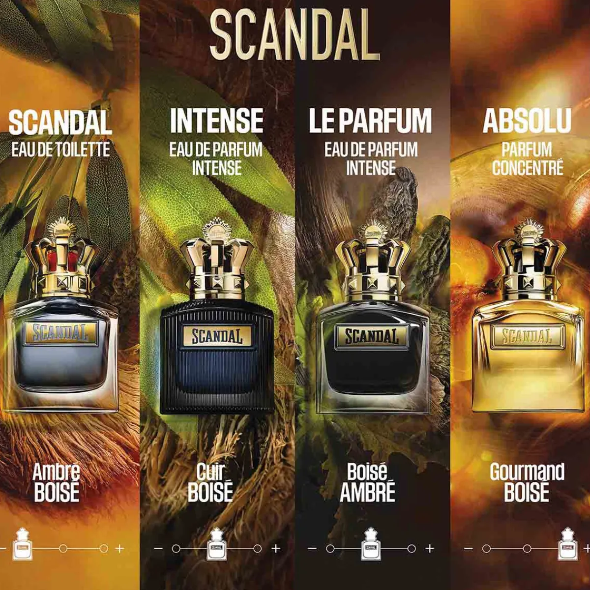 Jean Paul Gaultier Parfums Vegan|Rechargeables|- Scandal Homme Le Parfum - Eau de Parfum