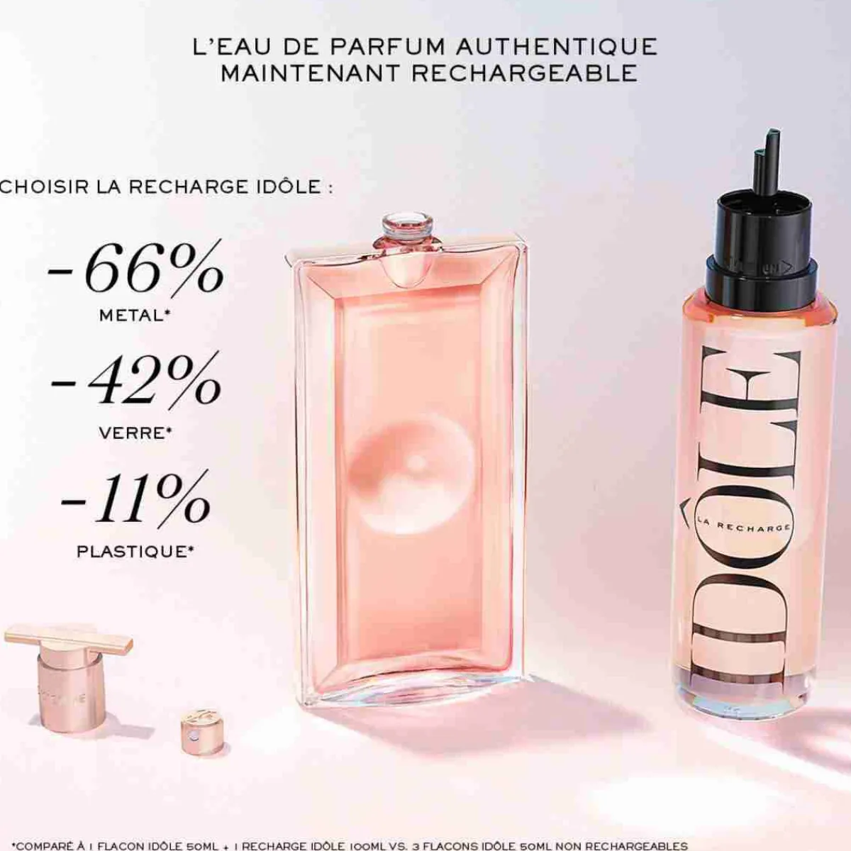 Lancôme Recharges De Parfums|- Idôle - Eau de Parfum Recharge 100ml