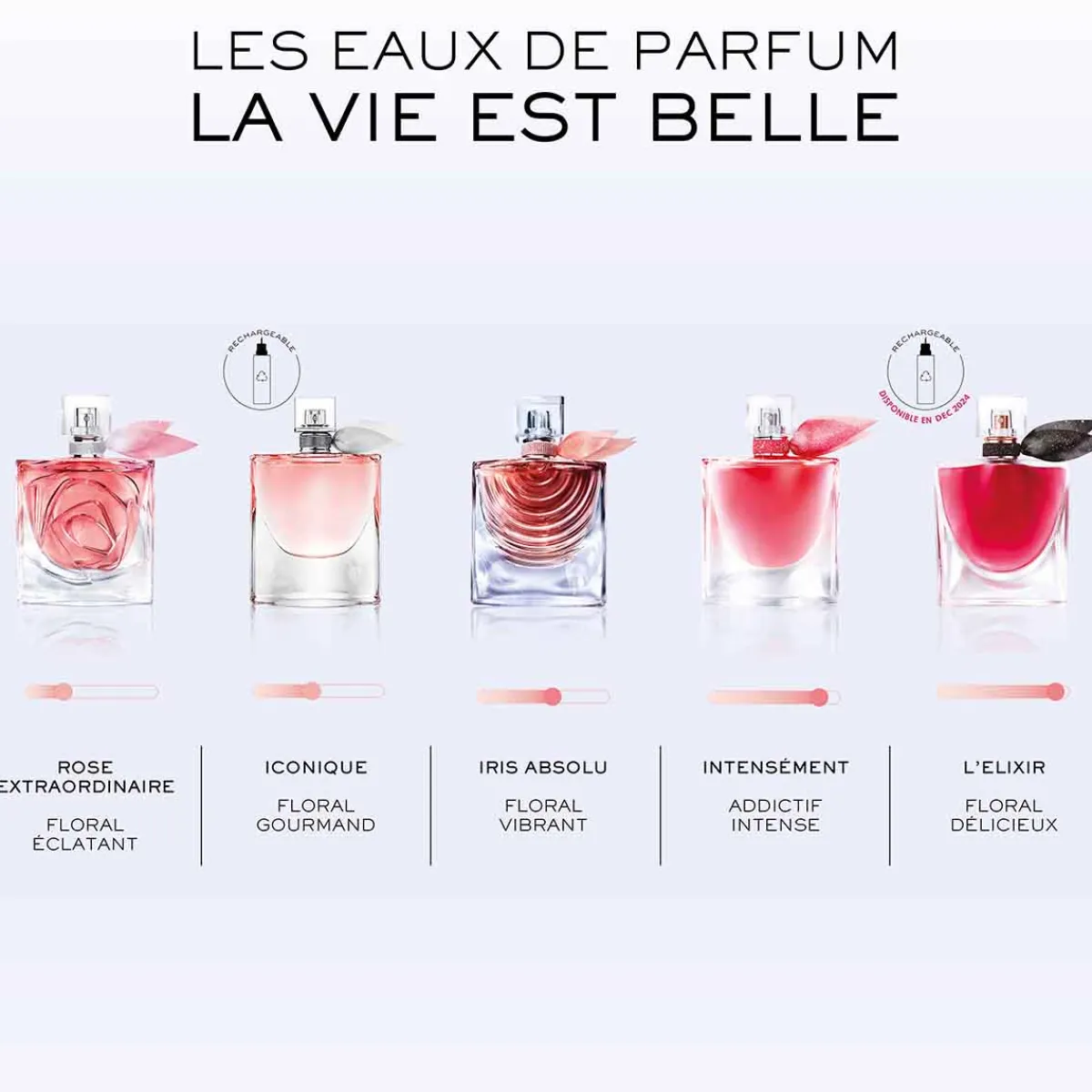 Lancôme Recharges De Parfums|- La vie est belle - Eau de Parfum Recharge 100 ml