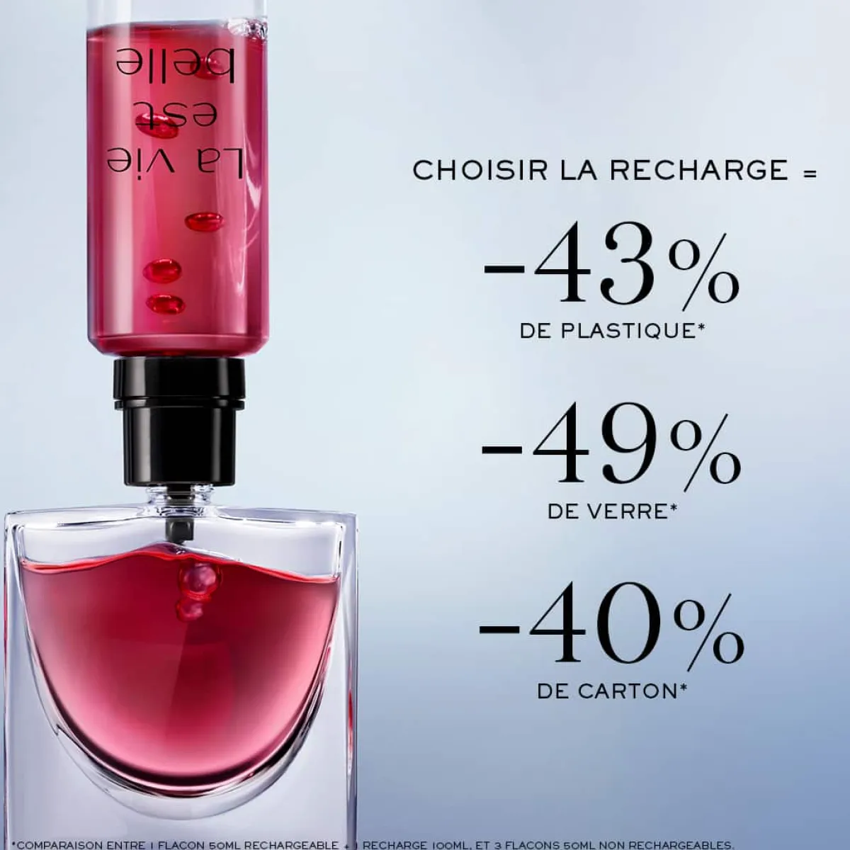 Lancôme Recharges De Parfums|Eau De Parfum|- La Vie est Belle L'Elixir - Eau de Parfum Recharge 100 ml
