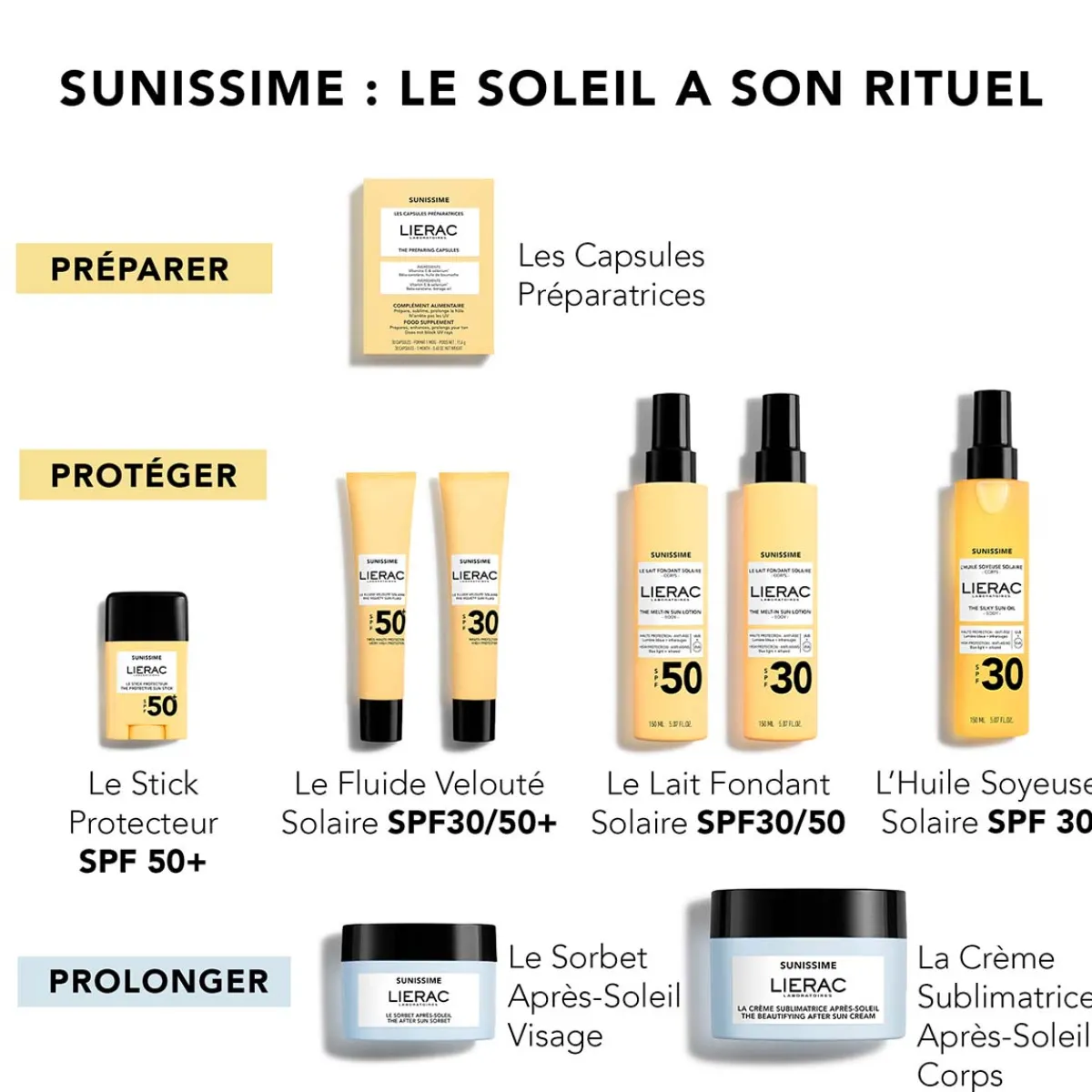 Lierac Crème Solaire Corps|Crème Solaire Visage|- Sunissime - Le Lait Fondant Solaire SPF50 150ml