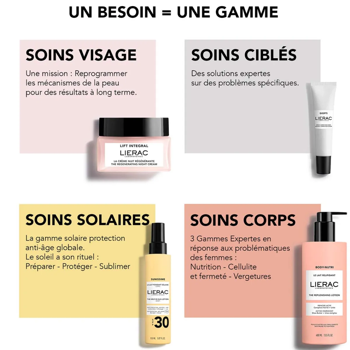 Lierac Huile Solaire|Huile Bronzante|- Sunissime - L'Huile Soyeuse Solaire SPF50 - 150ml