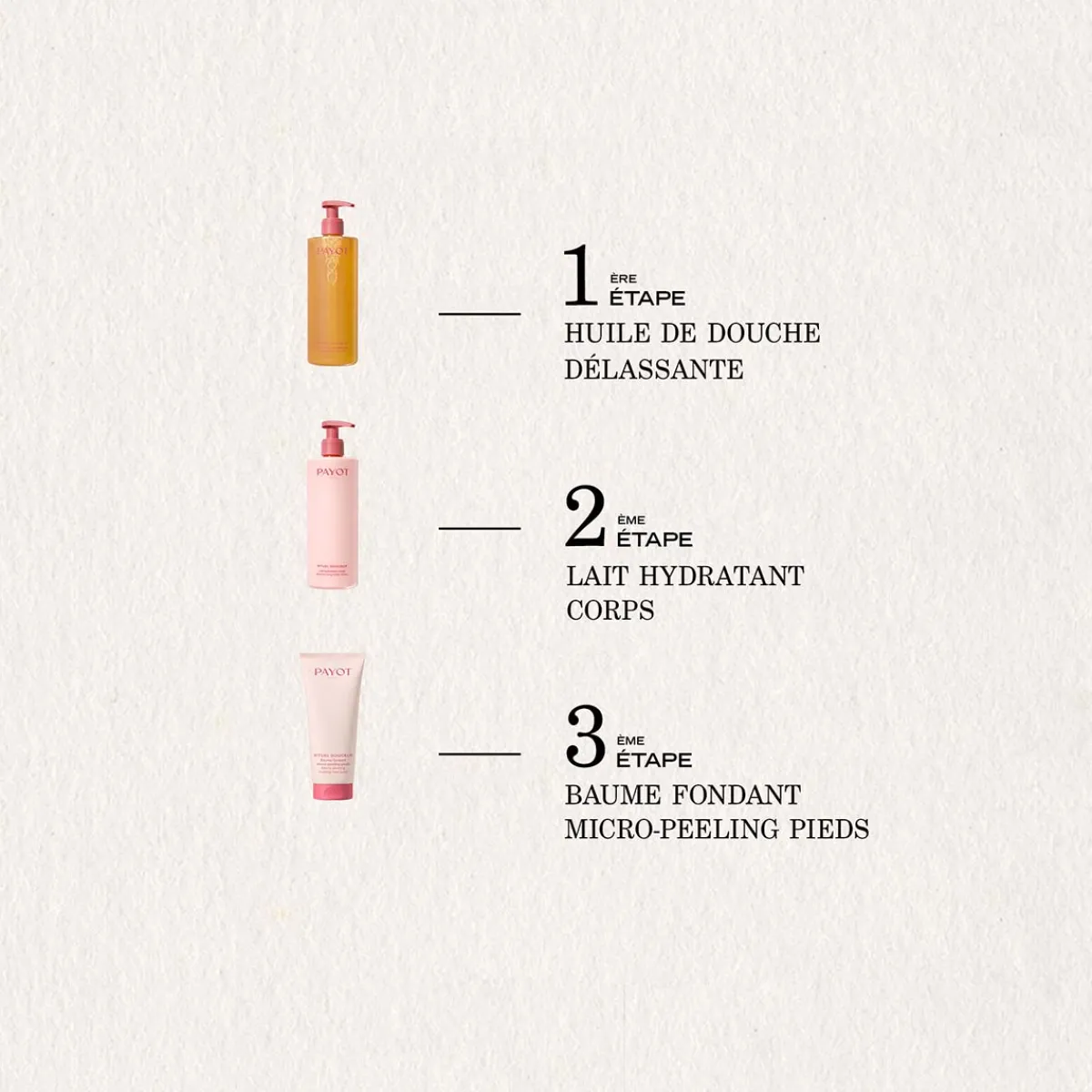 Payot Gel Douche|- Rituel Douceur - Huile De Douche Délassante