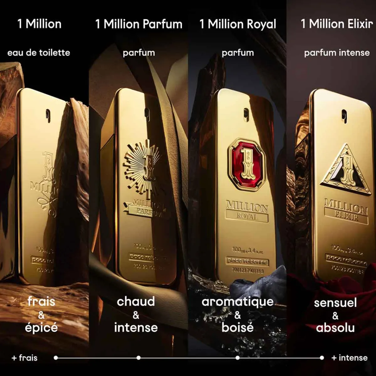 Rabanne Eau De Toilette|- 1 Million - Eau de Toilette