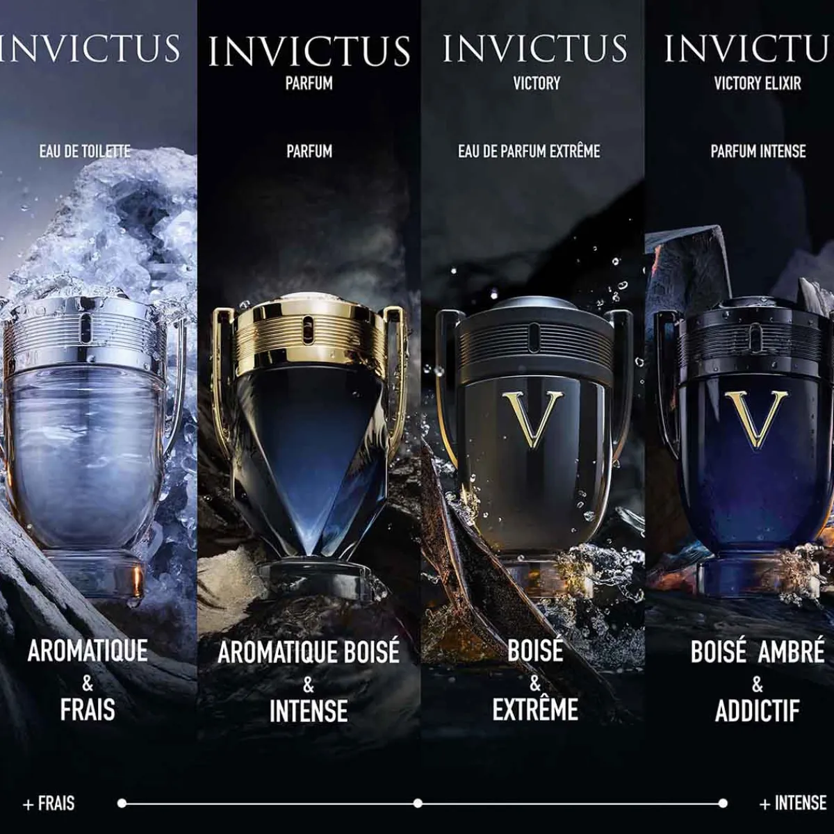 Rabanne Parfums Vegan|Eau De Toilette|- Invictus - Eau de Toilette