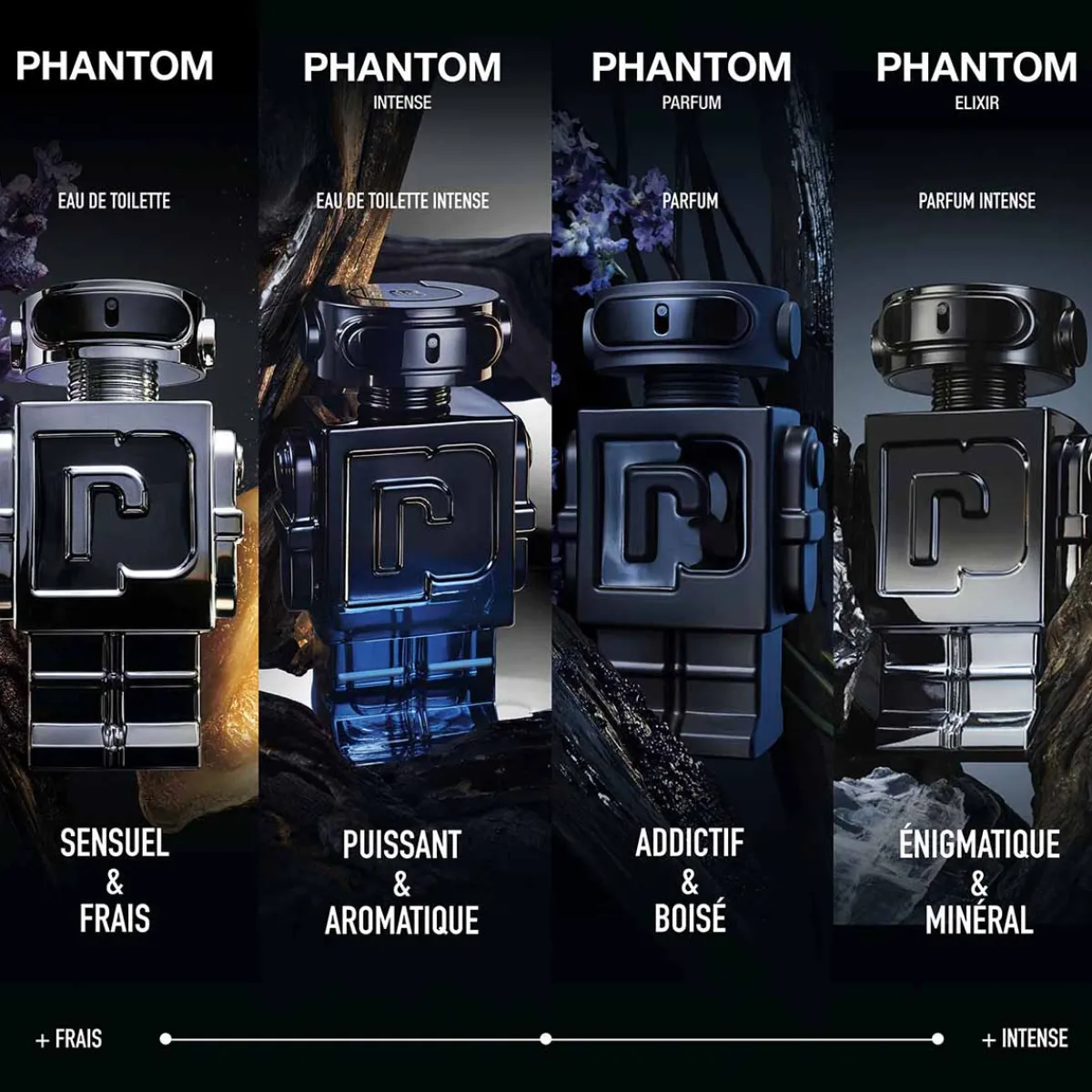Rabanne Parfums Vegan|Rechargeables|- Phantom - Eau de toilette