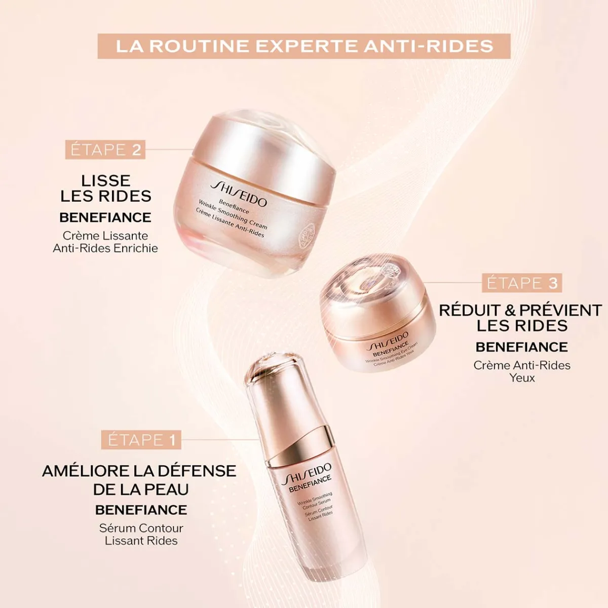 Shiseido Soin Anti-Âge|Crème Anti-Âge|- Benefiance - Crème Lissante Anti-Rides