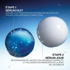 Shiseido Soin Éclat|Soin Spécifique|- Bio-Performance Skin Filler - Recharge Sérum Comblant Nuit & Sérum Activateur Jour - 2 x 30 ml