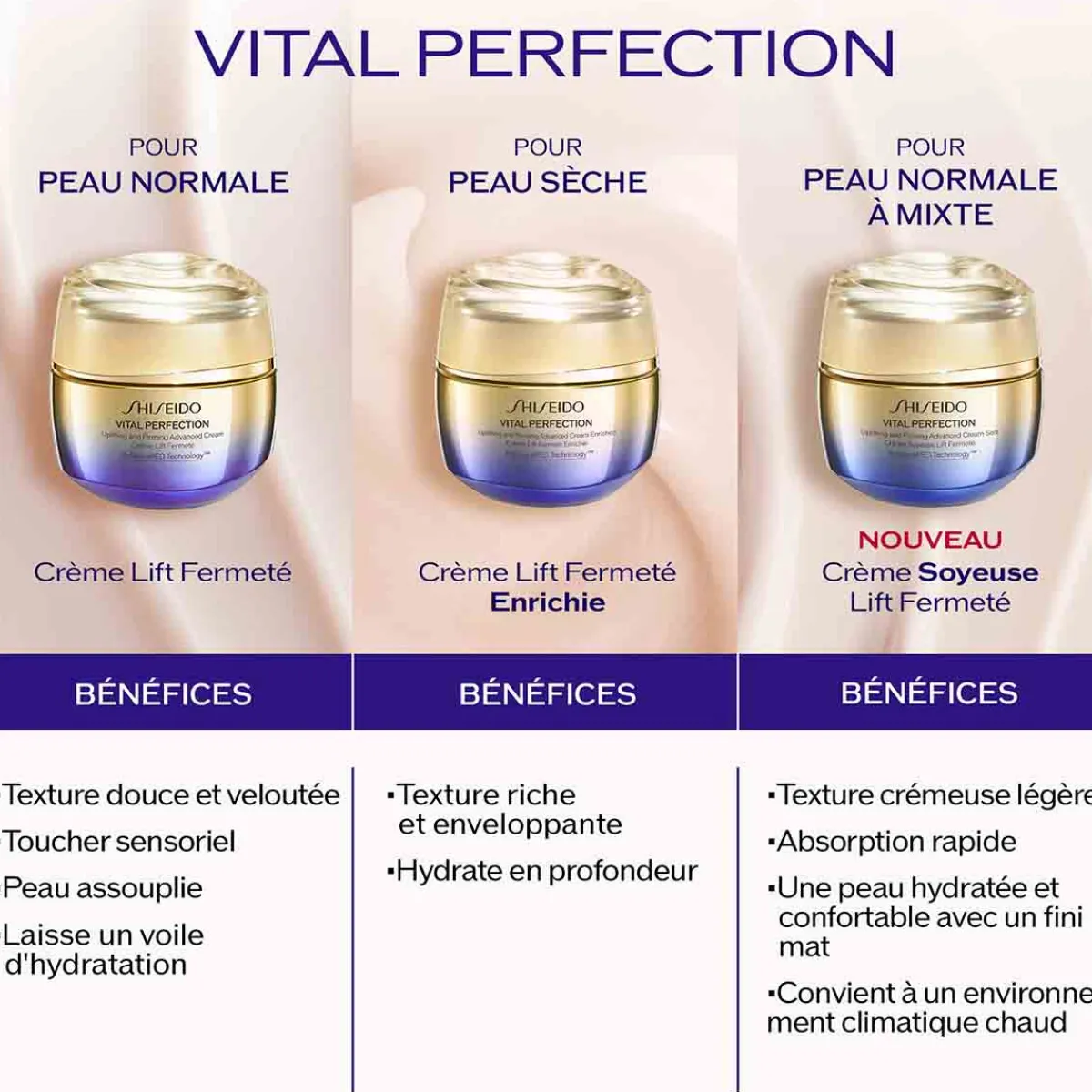 Shiseido Soin Anti-Âge|Hydratant Visage|- Vital Perfection - Crème Soyeuse Lift Fermeté