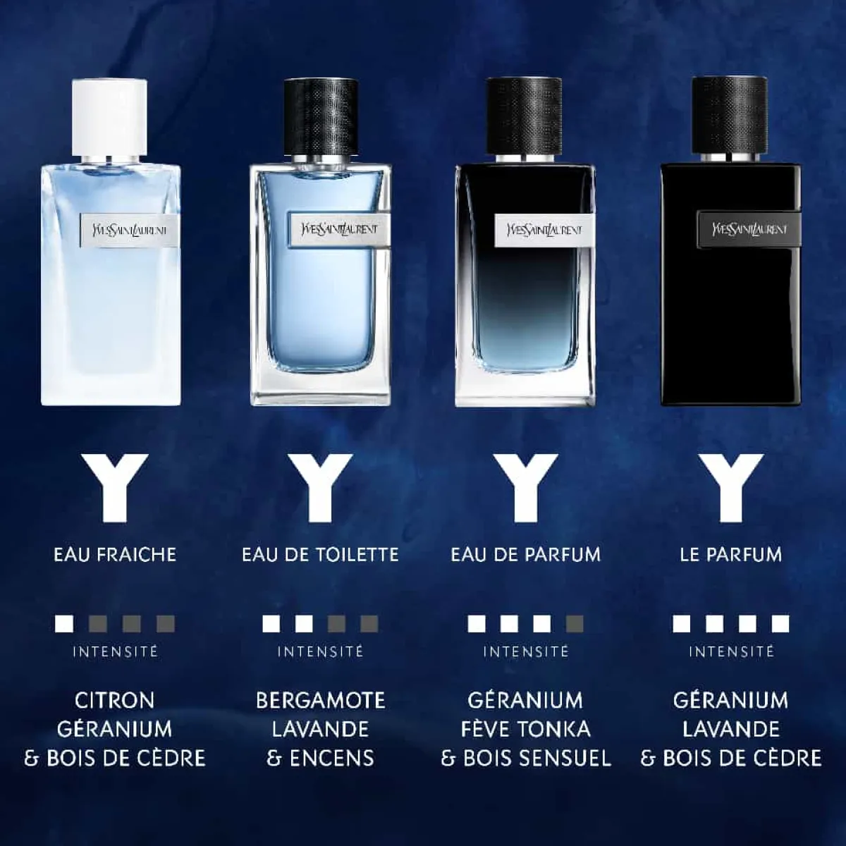Yves Saint Laurent Eau De Toilette|- Y pour Homme - Eau de Toilette